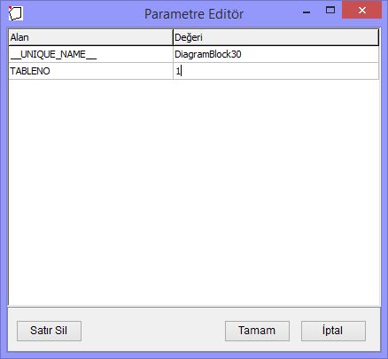 DiagramEditorParametreEkle.jpg