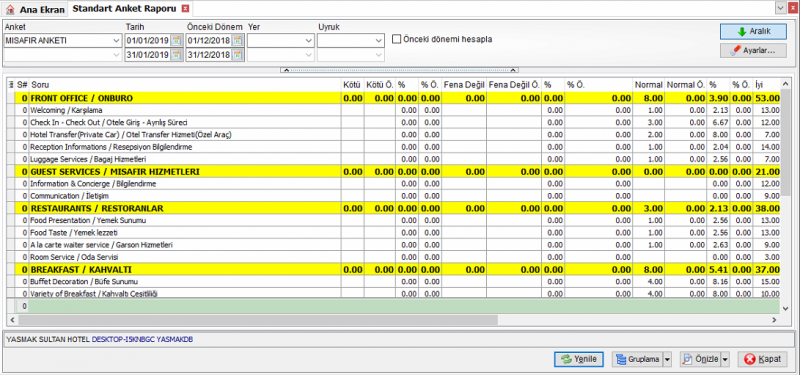 Dosya:CRM Raporlar Standart Anket Raporu.PNG