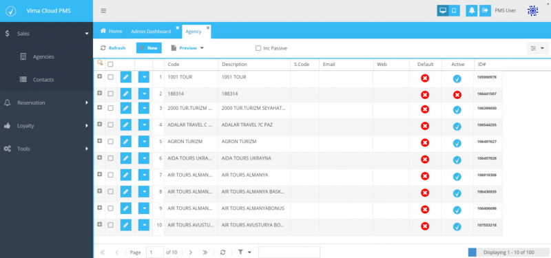 Dosya:BookerLoyalty Agencies Liste.PNG