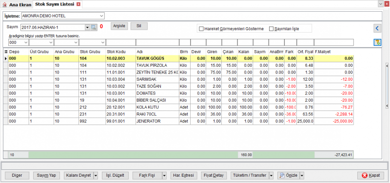 Dosya:Maliyet sayim listesi liste.PNG