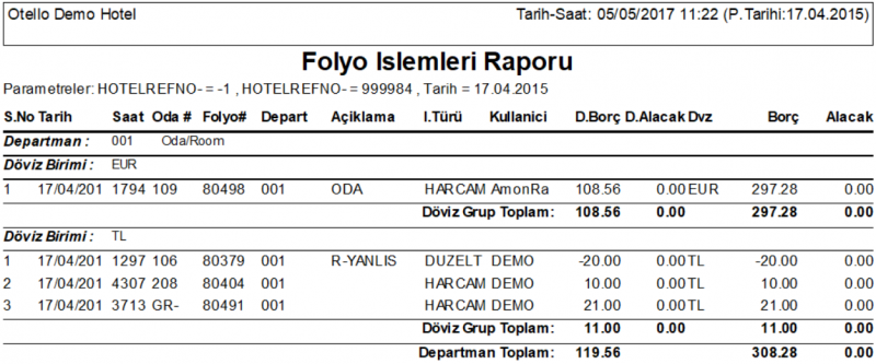 Dosya:Folyo Islmeleri Raporu Rapor.PNG