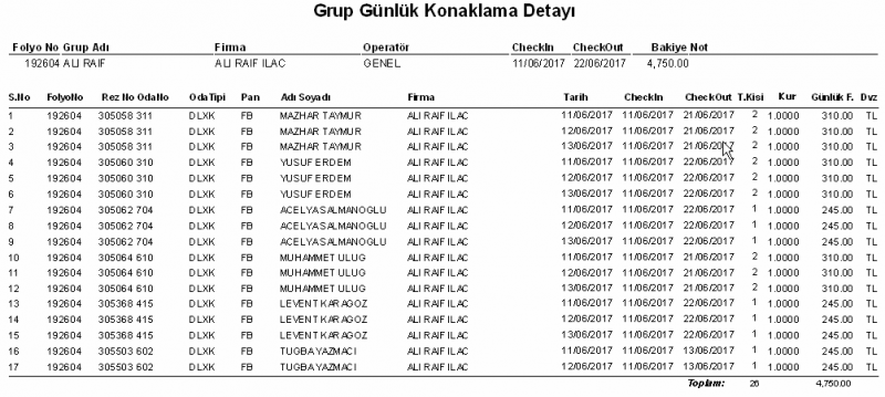Dosya:Resepsiyon Raporlari GrupGunlukKonaklamaDetayi Rapor.PNG