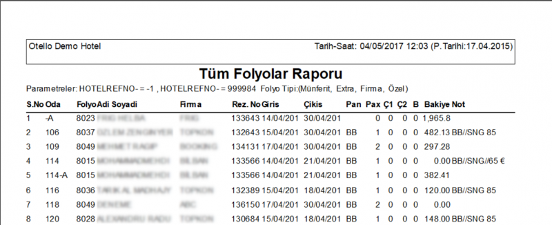 Dosya:Tum Folyolar Raporu Rapor.PNG