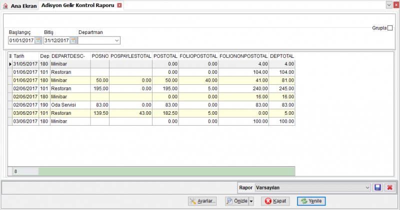 Dosya:POS Raporlari AdisyonGelirKontrolRaporu Liste.PNG